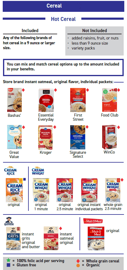 ITCA WIC Cereal