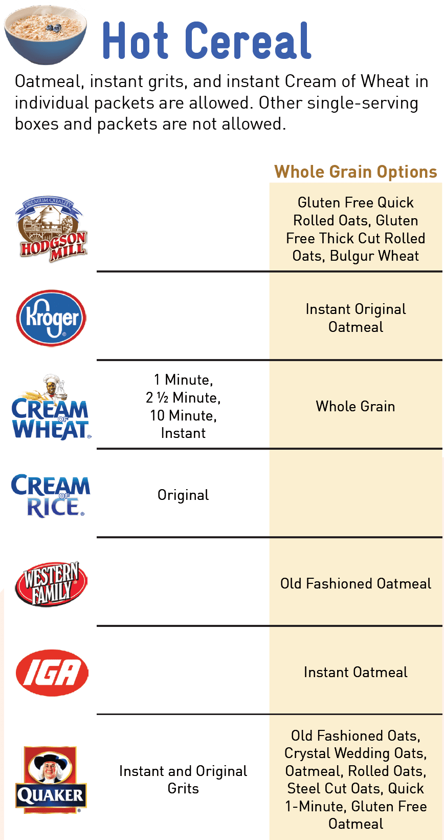 AK WIC Cereal image