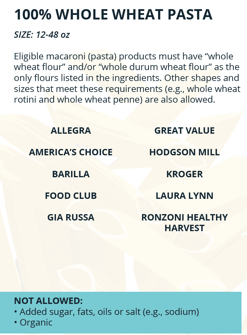 TN WIC Whole Grains image