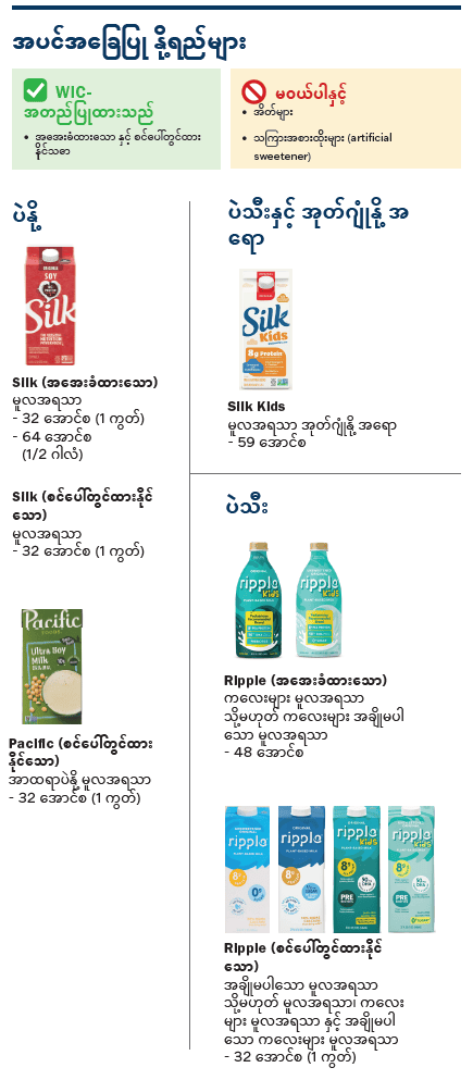 وی تی ویک (VT WIC)