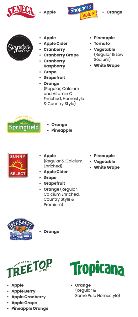 ITCN WIC JUICES image