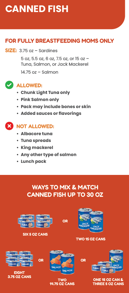 ITCN WIC CANNED FISH image