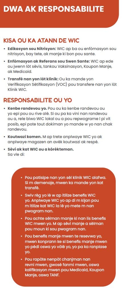 A Haitian Creole WIC flyer listing what participants can expect from WIC and their responsibilities, presented in a simple text-focused layout.