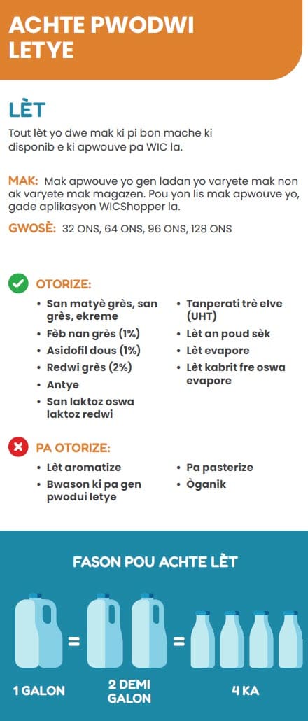 A Haitian Creole WIC flyer explaining which cheese, milk and egg types are allowed and not allowed.