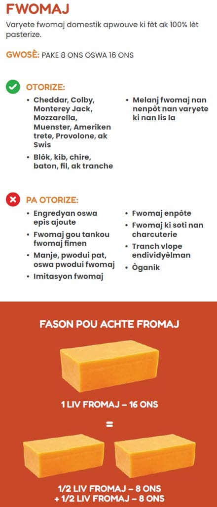 A Haitian Creole WIC flyer explaining which cheese, milk and egg types are allowed and not allowed.
