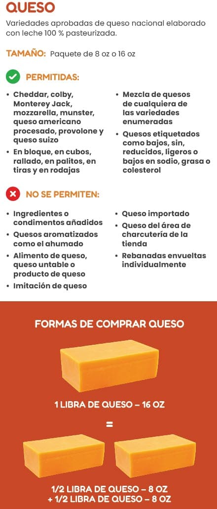 A Spanish WIC flyer explaining which cheese, milk and egg types are allowed and not allowed.