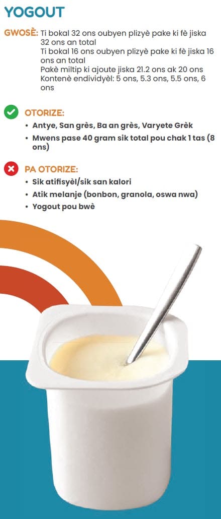 A Haitian Creole WIC flyer explaining which yogurt types are allowed and not allowed.
