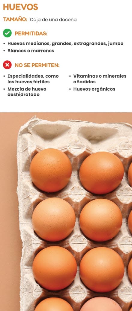 A Spanish WIC flyer explaining which cheese, milk and egg types are allowed and not allowed.