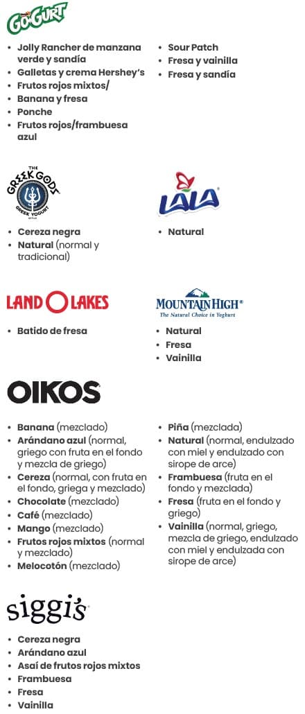 A Spanish WIC flyer explaining which yogurt types are allowed and not allowed.