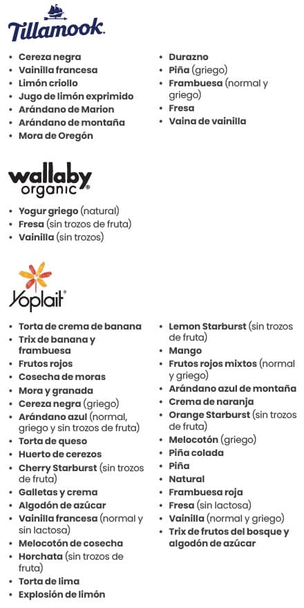 A Spanish WIC flyer explaining which yogurt types are allowed and not allowed.
