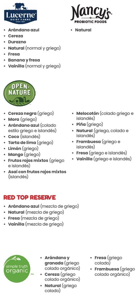 A Spanish WIC flyer explaining which yogurt types are allowed and not allowed.