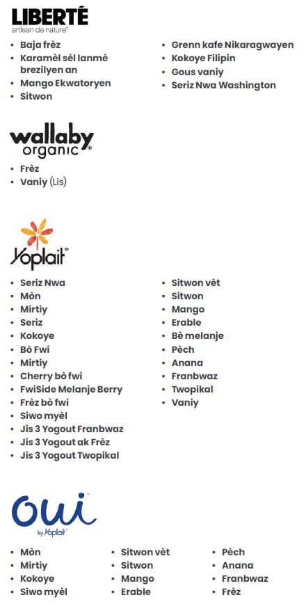 A Haitian Creole WIC flyer explaining which yogurt types are allowed and not allowed.