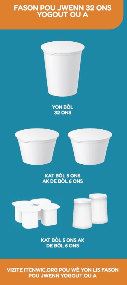 A Haitian Creole WIC flyer explaining which yogurt types are allowed and not allowed.