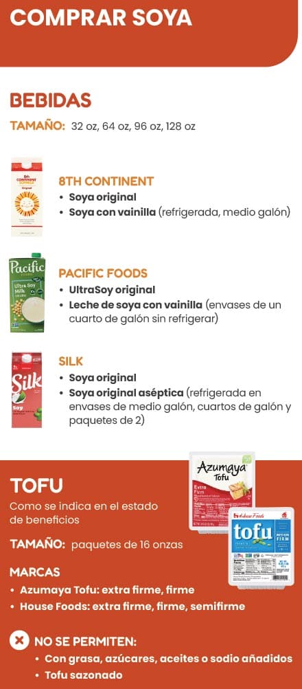 A Spanish WIC flyer explaining which soy types are allowed and not allowed.