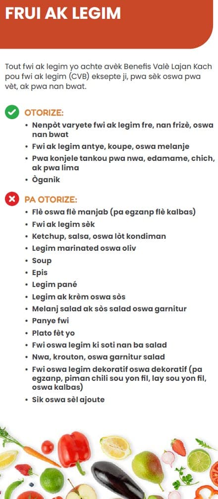 A Haitian Creole WIC flyer explaining which fruits and vegetable types are allowed and not allowed.