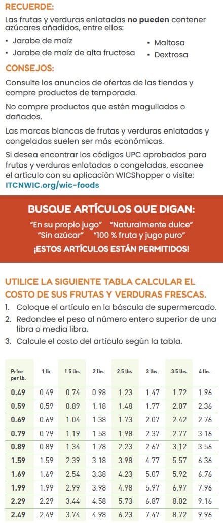 A Spanish WIC flyer explaining which fruits and vegetable types are allowed and not allowed.