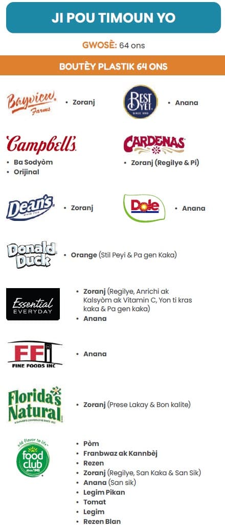 A Haitian Creole WIC flyer explaining which juice types are allowed and not allowed.