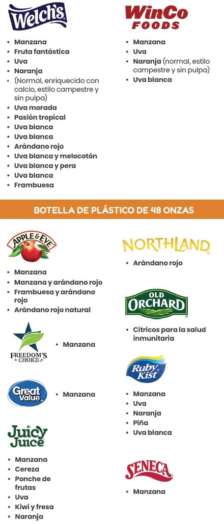 A Spanish WIC flyer explaining which juice types are allowed and not allowed.