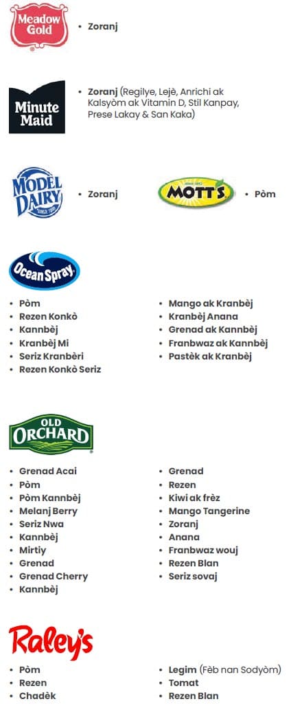 A Haitian Creole WIC flyer explaining which juice types are allowed and not allowed.
