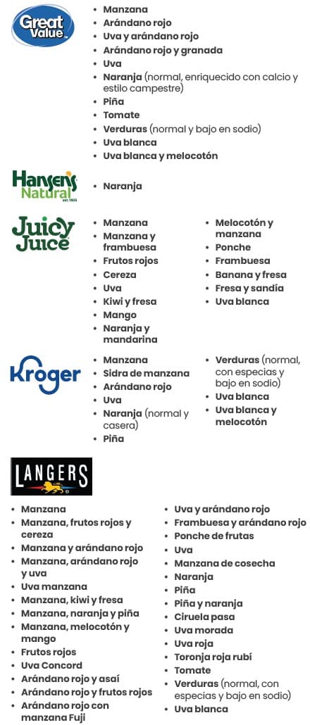 A Spanish WIC flyer explaining which juice types are allowed and not allowed.