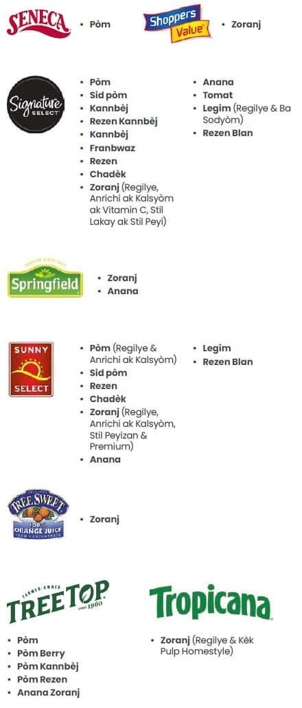 A Haitian Creole WIC flyer explaining which juice types are allowed and not allowed.