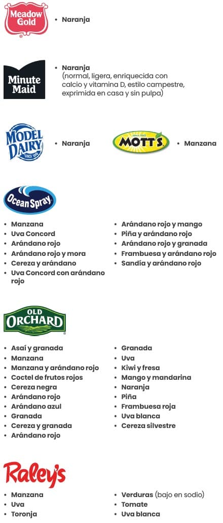 A Spanish WIC flyer explaining which juice types are allowed and not allowed.