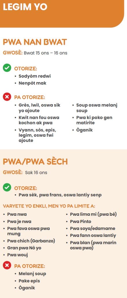 A Haitian Creole WIC flyer explaining which legume types are allowed and not allowed.