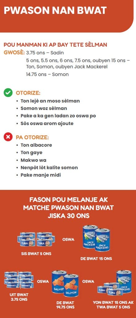 A Haitian Creole WIC flyer explaining which canned fish types are allowed and not allowed.