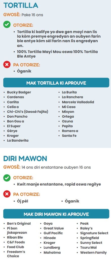 A Haitian Creole WIC flyer explaining which whole grain types are allowed and not allowed.