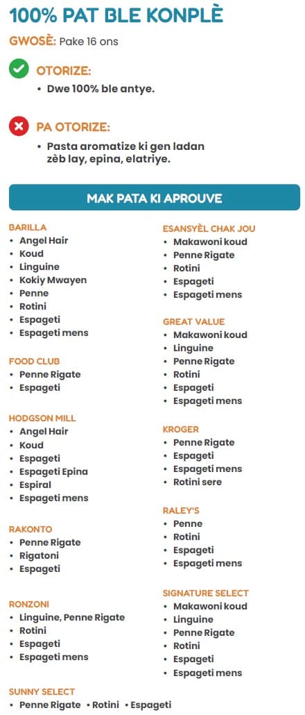 A Haitian Creole WIC flyer explaining which whole grain types are allowed and not allowed.