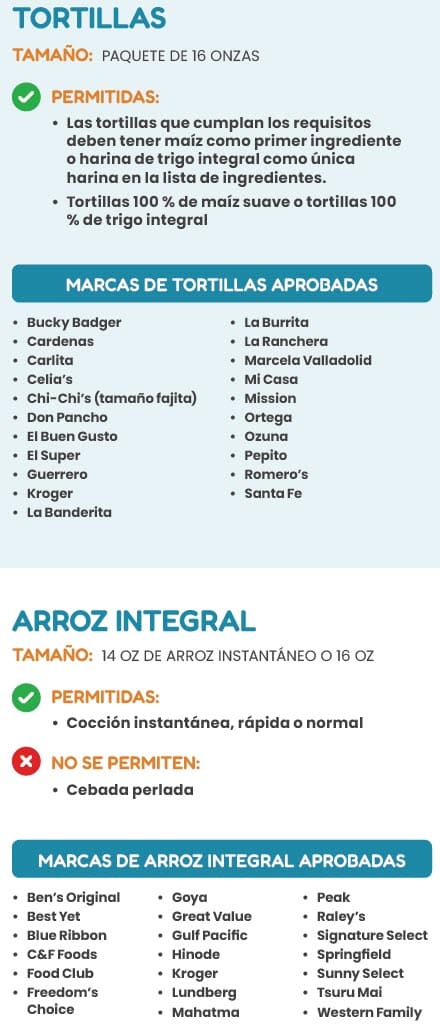 A Spanish WIC flyer explaining which whole grain types are allowed and not allowed.