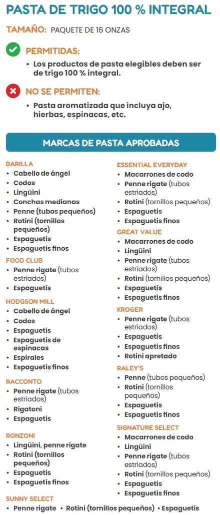 A Spanish WIC flyer explaining which whole grain types are allowed and not allowed.