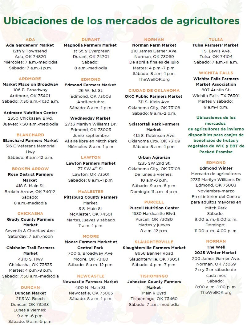Poster listing farmers market locations across Oklahoma with addresses, hours, and a note that WIC, EBT, and Packed Promise are accepted.