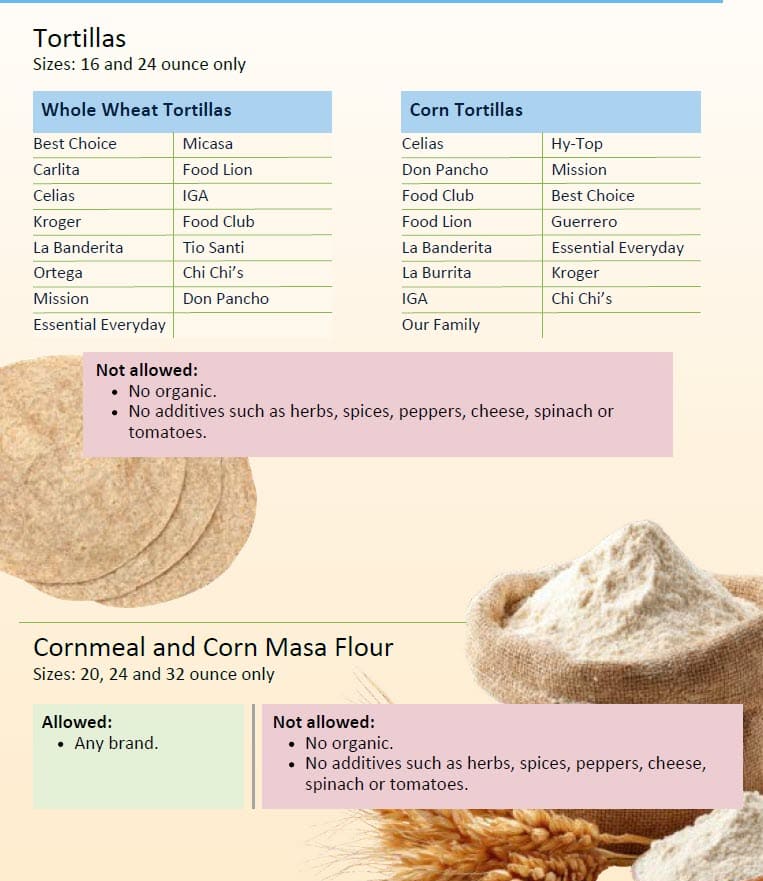 WIC list showing approved whole grains, with what is allowed and restrictions